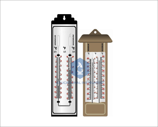Thermometer, Maximum & Minimum
